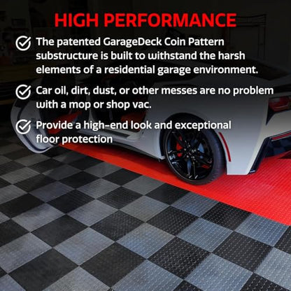 SnapLock GarageDeck 12"x12" Interlocking Garage Floor Tiles (48 Pack / Alloy)
