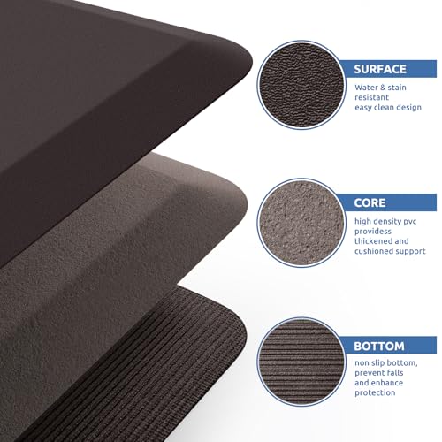 Kitchen Mat Cushioned Anti Fatigue Kitchen Rug Non Slip Standing Mat Comfort Floor Mats for Sink Office (Chocolate / 28"L x 17.3"W x 0.8"Th)