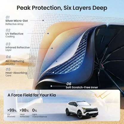 Windshield Sun Shade Umbrella for Kia (K10)