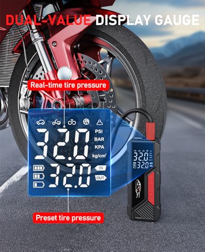 Dual Power Tire Inflator Portable Air Compressor (Black-red)