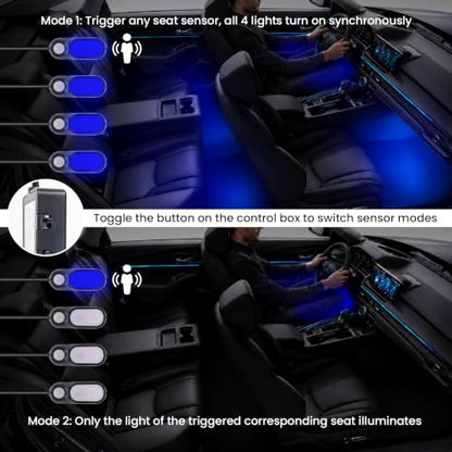 Motion Sensor Car Footwell Lights