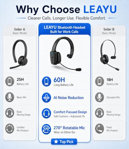 Trucker Bluetooth Headset (Carbon)