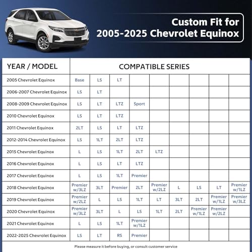10 Layers SUV Car Cover Custom Fit for Chevrolet Chevy Equinox (Black Gray / Custom Fit for Chevrolet Equinox)