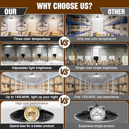 480V UFO LED High Bay Light 240W 200W 150W Adjustable
