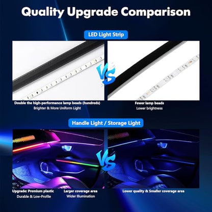 2026 Upgraded Dreamcolor Acrylic Interior Car LED Strip Light with Wireless Self (Upgrade-Dreamcolor-6-1)