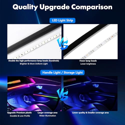 2026 Upgraded Interior Car LED Strip Lights (Upgrade-Dreamcolor-10-1)