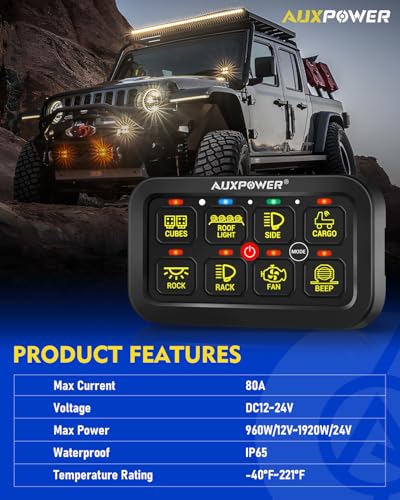 RGB 8 Gang Switch Panel with App Control Toggle Momentary Pulsed (RGB with Bluetooth / Panel + App)