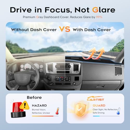 Dash Cover for 2006 (5)06-08 Dodge Ram(Black))