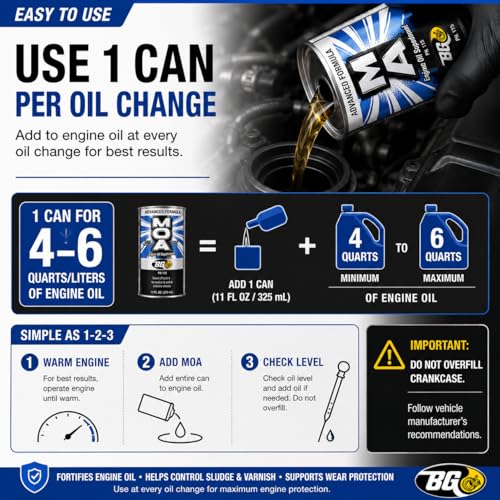 BG Advanced Formula MOA PN 115 Motor Oil Additive