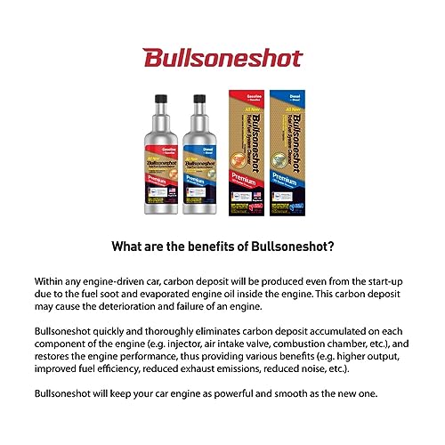 2 Pack Bullsoneshot Premium Total Fuel System Cleaner & Fuel Additive for Gasoline Engine