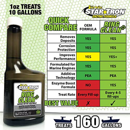 Star Tron Ring Clean Plus Deposit Control (16 Ounce)