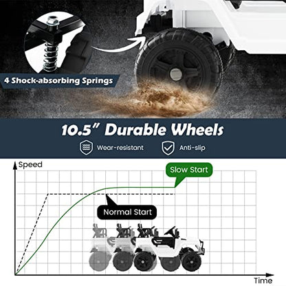 Ride on Car 12V Battery Powered Truck Vehicle with Remote Control (White / 39" x 26" x 26")