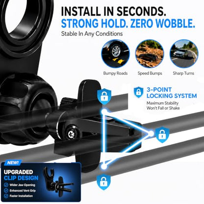 2X Hold Magnetic Car Mount for PopSockets (Car Mount)