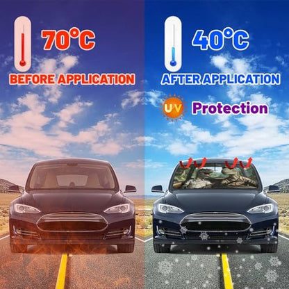 Dinosaur Car Windshield Sun Shade Umbrella Bendable Handle Foldable Funny Dinosaur Animal Driving Sunshade for Car Windshield Block UV Rays Keep Vehicle Cool for Most Sedans SUV Trucks 57"x30" (147*75cm,33*11cm / Dinosaur)