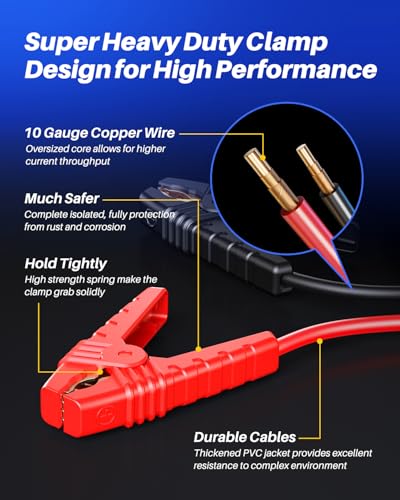 4000A Car Jump Starter (4000A)