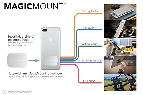 MPRNDRK SP MagicMount Replacement Metal Plate Kit for Phone (Round / 2 Plates / Black)