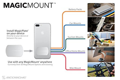 MPRNDRK SP MagicMount Replacement Metal Plate Kit for Phone (Round / 2 Plates / Black)