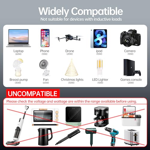 Car Power Inverter DC 12V to 110V AC Car Plug Adapter with AC Outlet (200W)