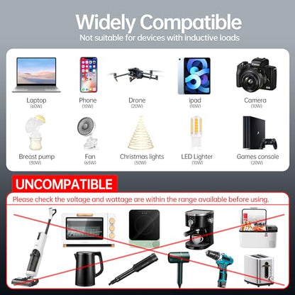 Car Power Inverter DC 12V to 110V AC Car Plug Adapter with AC Outlet (200W)