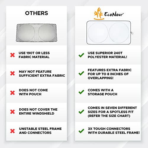 Windshield Sun Shade for Ford E (XXX-Large)