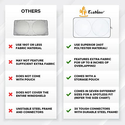 Windshield Sun Shade for Ford E (XXX-Large)