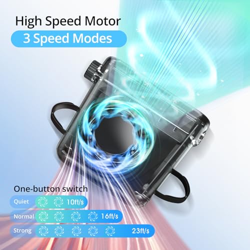 Car Seat Fan with Dual Seatback Cooling Airflow for Driver & Kids (Black)