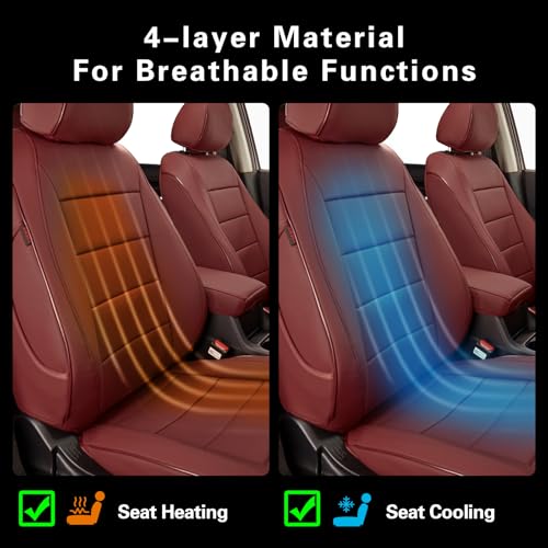 Custom Seat Covers for KIA Sportage 2017 (Burgundy / 2017-2022 Sportage S,EX,LX,SX,SX TURBO)