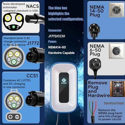 Level 2 EV Charger 50Amp J1772 (NEMA14-50 Plug or Hardwired)
