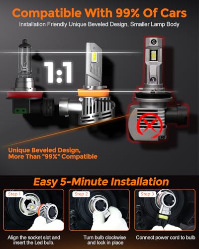 2025 Upgrade] H 11 90 05 Led Bulbs (H11+9005)