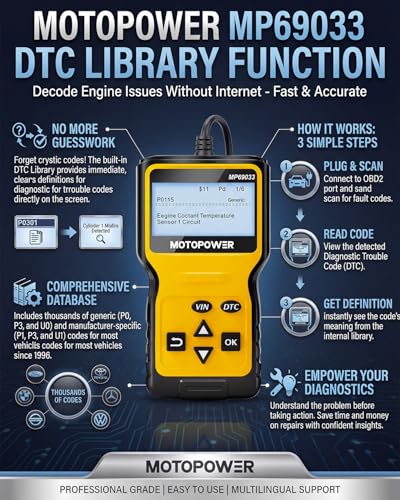 MP69033 Car OBD2 Scanner Code Reader Engine Fault Scanner CAN Diagnostic Scan Tool for All OBD II Protocol Cars Since 1996 (Yellow)