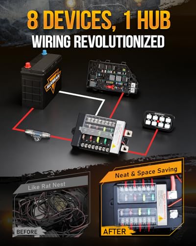 8 Gang Switch Panel BB80 Universal Circuit Control Relay System Automatic Dimmable LED Switch Control Panel Switch Pod Touch Switch Box for Car Truck Offroad ATV SUV (8 Gang (Both-Sided Output) / Blue (Without APP))