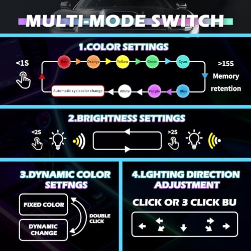 Mini USB LED Lights for Car