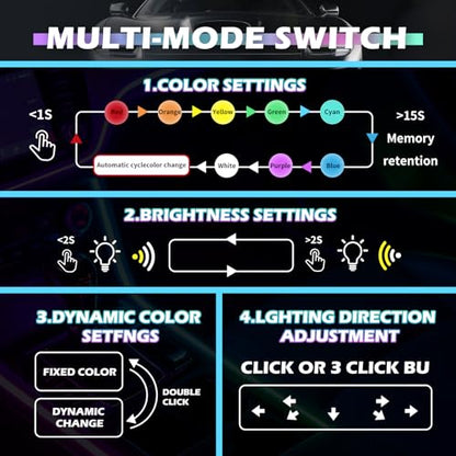Mini USB LED Lights for Car