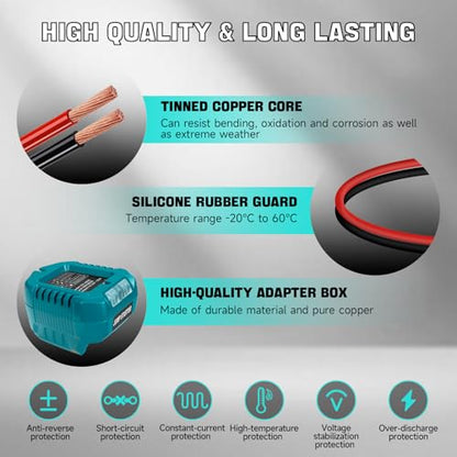 Jump Starter Adapter for Makita 18V Battery