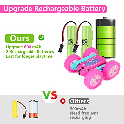 Remote Control Car for Girls (Pink Rose)