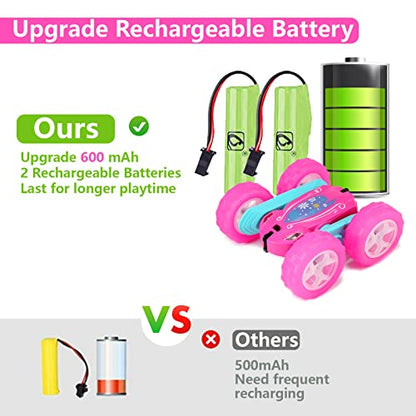Remote Control Car for Girls (Pink Rose)