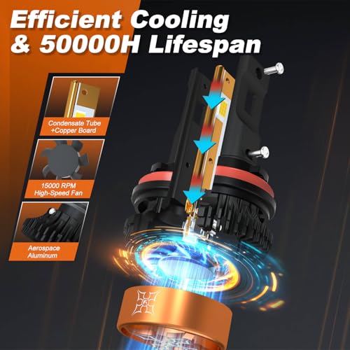 9007 HB5 LED Foglight (9007(HB5))