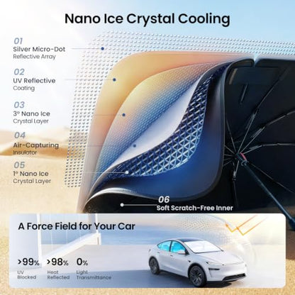 Windshield Sun Shade Umbrella for Tesla Model Y Juniper 2017 (Z4)