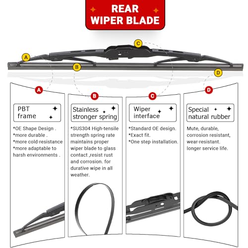3 Pack Windshield Wiper Blades Replacement for Honda CRV CR (21"/20"/10")