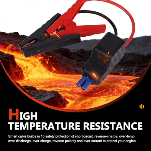 EC5 Car Jump Starter Replacement Cables