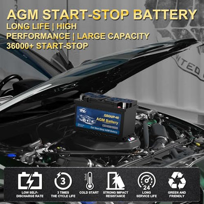 AGM Battery BCI Group 48 (AGM G48)