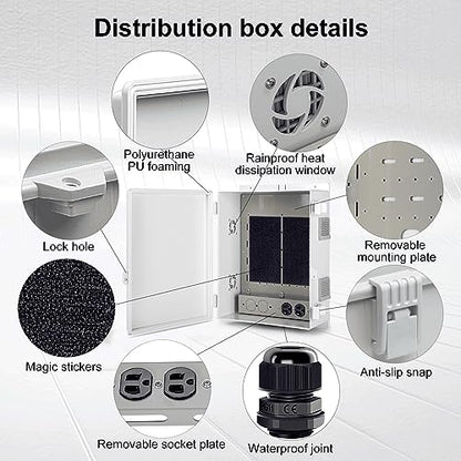 Outdoor Electrical Junction Box with High Power Outlet (16"H x 12"L x 5.9"W & Outlet)