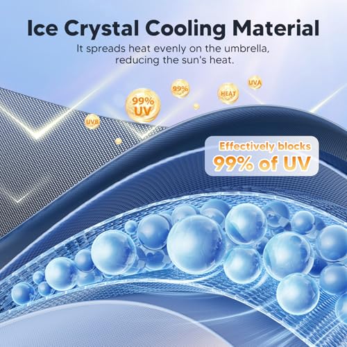 Umbrella Windshield Sun Shade for 2016 (Lex-us RX 2016-2022)