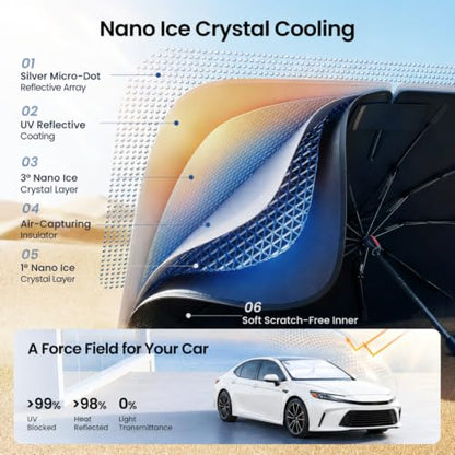 Windshield Sun Shade Umbrella for Sedan Cars & SUV (S)