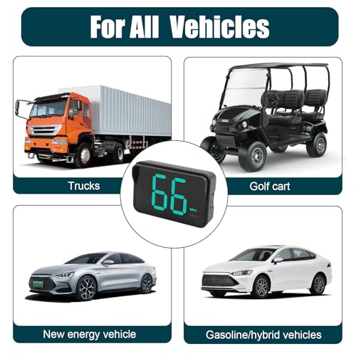 GPS Digital Speedometer for Car MPH (2025 New with Bracket & Charger)