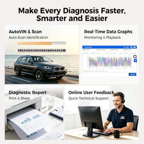 ArtiDiag600 Pro OBD2 Scanner (Black Blue)