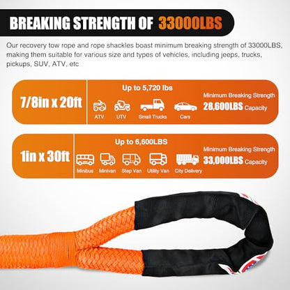 Kinetic Recovery Tow Rope Kit with 2 Soft Shackle 1" x 30ft Heavy Duty Offroad Tow Rope Snatch Strap Towing Strap kit (1in x 30ft Rope+2Pcs Shackles / Straps)
