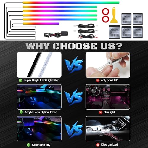Dreamcolor Acrylic Interior Car LED Strip Light with Wireless APP (Dreamcolor 6 in 1)