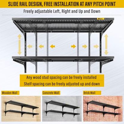 2 Pack×2 Tier 1.3x3ft Garage Shelving Wall Mounted (Black / 4pack-1.3×3ft)