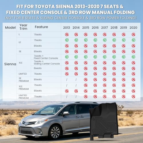 Floor Mat for Toyota Sienna 7 Seat 13
